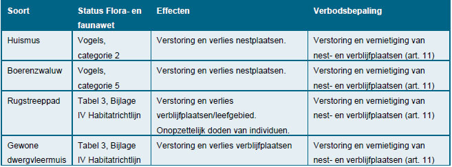 afbeelding "i_NL.IMRO.1525.BP2013VHT07003-0401_0004.jpg"