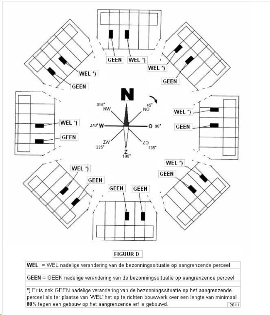 afbeelding "i_NL.IMRO.1525.BP2014SAS05008-0401_0001.png"