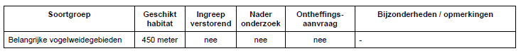 afbeelding "i_NL.IMRO.1525.BP2014TEY01031-0401_0019.png"