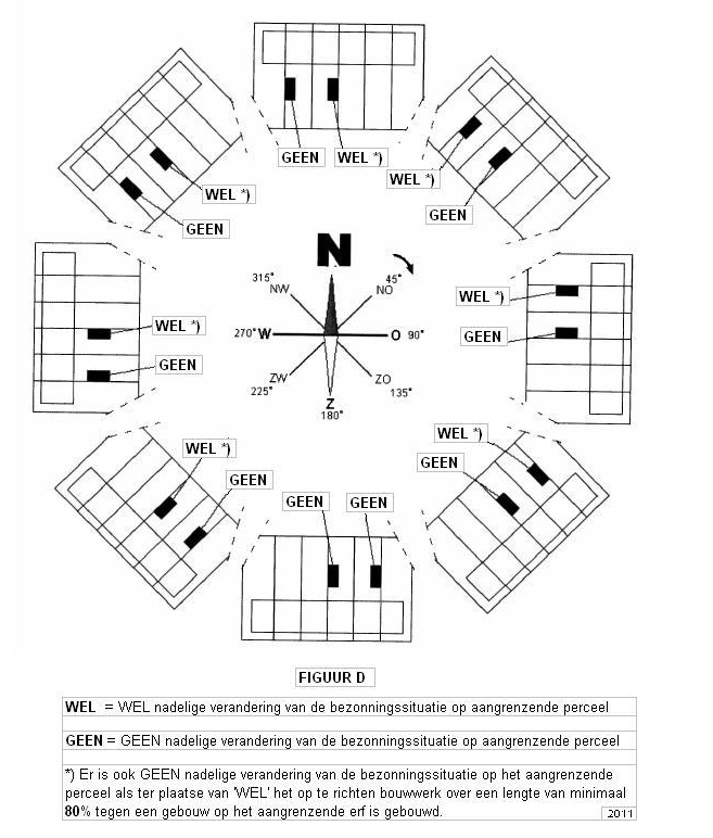 afbeelding "i_NL.IMRO.1525.BP2015SAS03008-0401_0035.png"