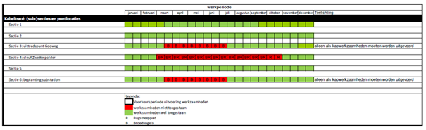 afbeelding "i_NL.IMRO.1525.BP2015VHT07005-0401_0013.png"