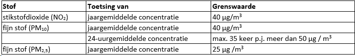 afbeelding "i_NL.IMRO.1525.BP2016TEY01038-VA01_0001.png"