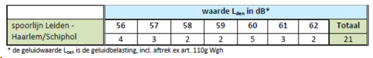 afbeelding "i_NL.IMRO.1525.BP2016WAR10006-0401_0013.png"