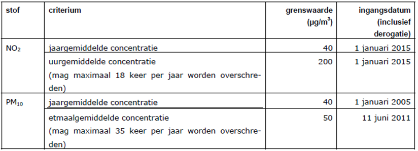 afbeelding "i_NL.IMRO.1525.BP2017SAS04008-VA01_0014.png"