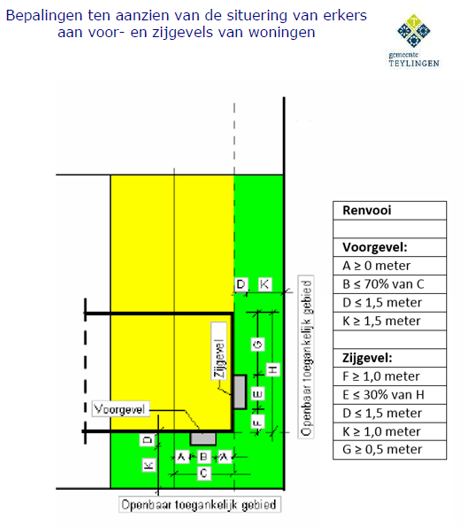 afbeelding "i_NL.IMRO.1525.BP2017WAR10021-VA01_0010.png"