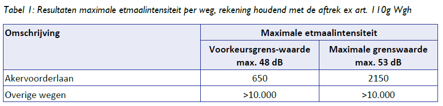 afbeelding "i_NL.IMRO.1525.BP2018TEY01050-VA01_0009.png"