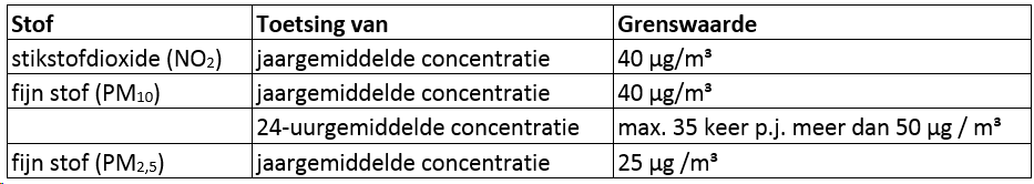 afbeelding "i_NL.IMRO.1525.BP2018WAR10022-VA01_0008.png"