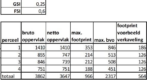 afbeelding "i_NL.IMRO.1525.BP2018WAR10024-VA01_0007.jpg"