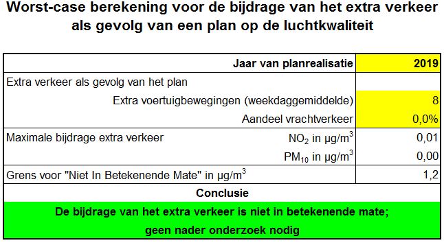 afbeelding "i_NL.IMRO.1525.BP2019WAR10026-VA01_0015.jpg"