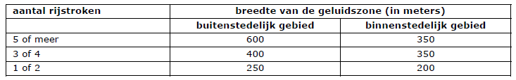 afbeelding "i_NL.IMRO.1525.BP2021TEY01063-VA01_0008.png"
