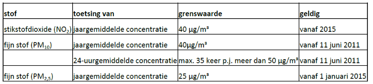 afbeelding "i_NL.IMRO.1525.BP2021TEY01063-VA01_0009.png"