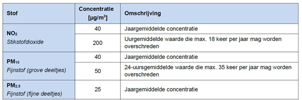 afbeelding "i_NL.IMRO.1525.BP2021WAR10027-VA01_0016.png"