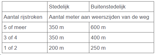 afbeelding "i_NL.IMRO.1525.BP2021WAR10027-VA01_0029.png"