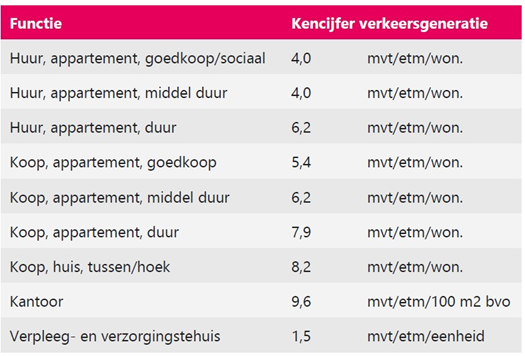 afbeelding "i_NL.IMRO.1525.BP2021WAR10027-VA01_0035.png"