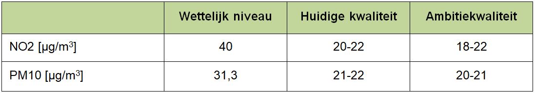 afbeelding "i_NL.IMRO.1581.AMRamerongerwt2-VA01_0022.jpg"