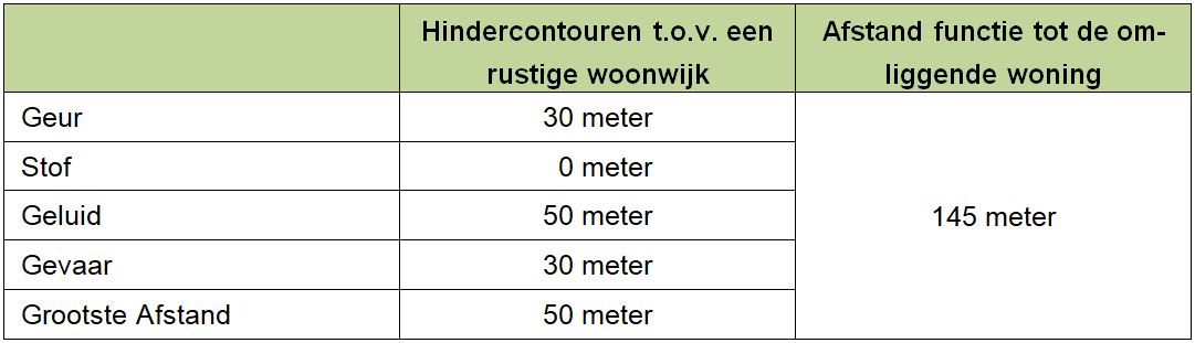 afbeelding "i_NL.IMRO.1581.AMRamerongerwt2-VA01_0023.jpg"