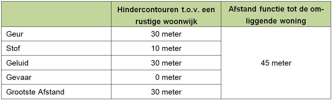afbeelding "i_NL.IMRO.1581.AMRamerongerwt2-VA01_0024.jpg"