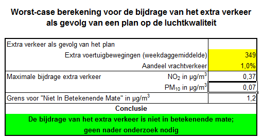 afbeelding "i_NL.IMRO.1581.DBGEngweg8en14-va01_0009.png"