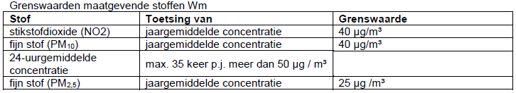 afbeelding "i_NL.IMRO.1581.DBGbuitengebied-VA02_0017.png"