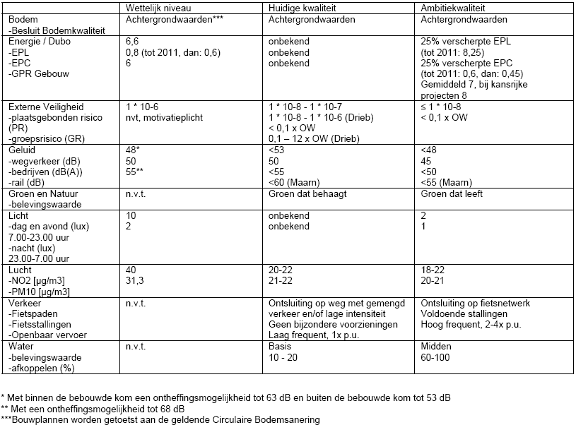 afbeelding "i_NL.IMRO.1581.DBGflorastraat6-VA01_0006.png"