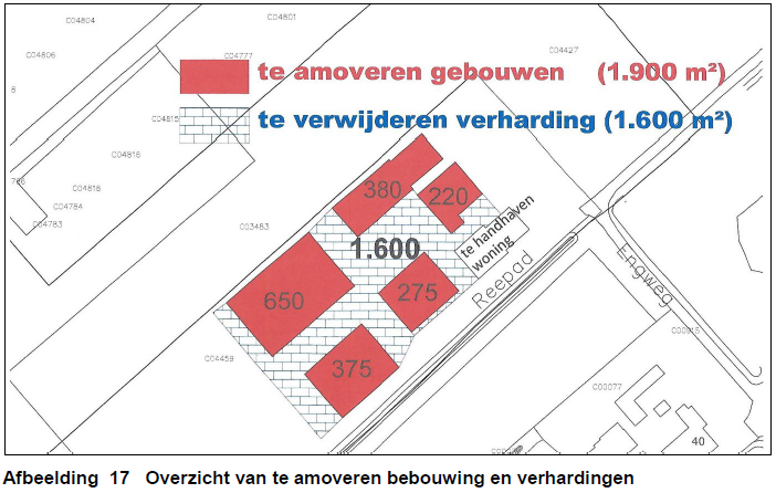 afbeelding "i_NL.IMRO.1581.DBGreepad1e3e5-VA01_0019.png"