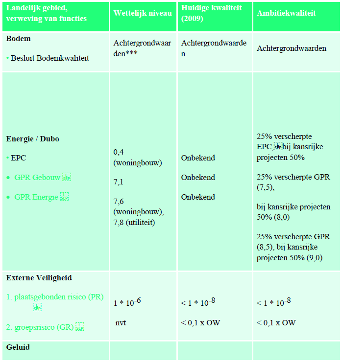 afbeelding "i_NL.IMRO.1581.DBGreepad1e3e5-VA01_0020.png"