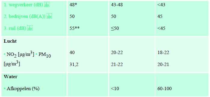 afbeelding "i_NL.IMRO.1581.DBGreepad1e3e5-VA01_0021.png"