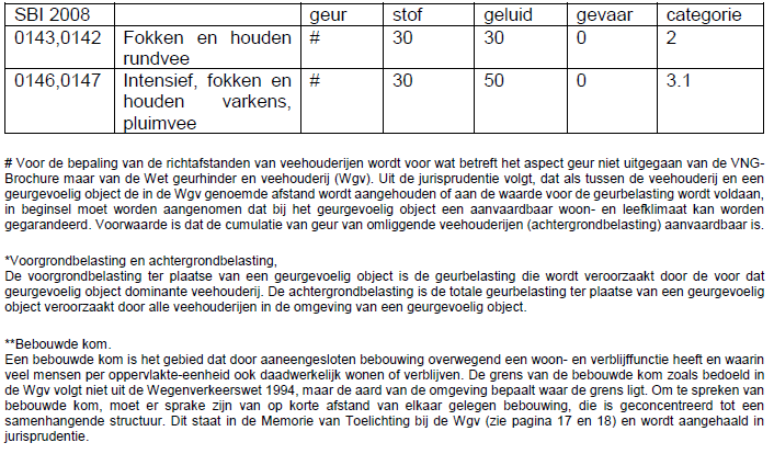afbeelding "i_NL.IMRO.1581.DBGreepad1e3e5-VA01_0026.png"