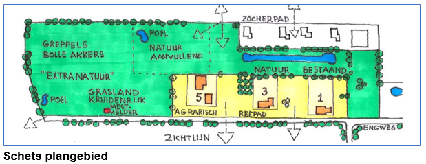 afbeelding "i_NL.IMRO.1581.DBGreepad1e3e5-VA01_0028.png"