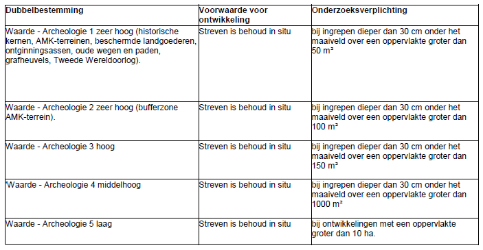 afbeelding "i_NL.IMRO.1581.DBGreepad1e3e5-VA01_0031.png"