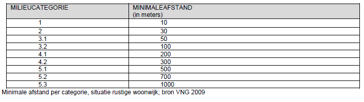 afbeelding "i_NL.IMRO.1581.DOOSterkenburgln-VA01_0014.png"
