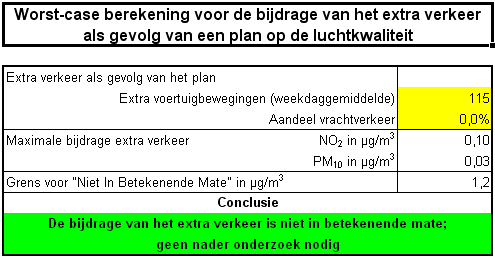 afbeelding "i_NL.IMRO.1581.DOOnieuwhydepark-va01_0012.png"