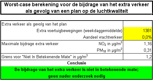 afbeelding "i_NL.IMRO.1581.DOOnieuwhydepark-va01_0013.png"