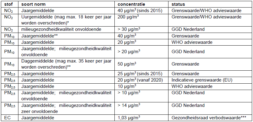 afbeelding "i_NL.IMRO.1581.LSMhaarweg139-VA01_0023.png"