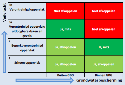 afbeelding "i_NL.IMRO.1581.LSMhaarweg139-VA01_0029.png"