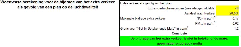 verplicht