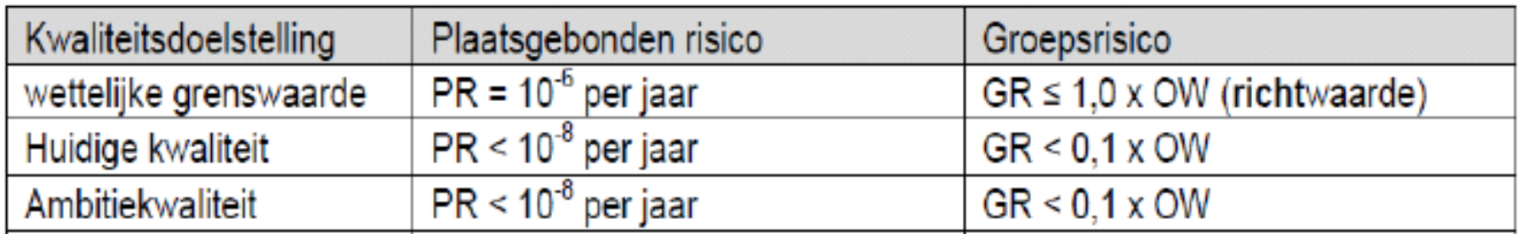 afbeelding "i_NL.IMRO.1581.LSMmiddelweg85-VA01_0012.png"