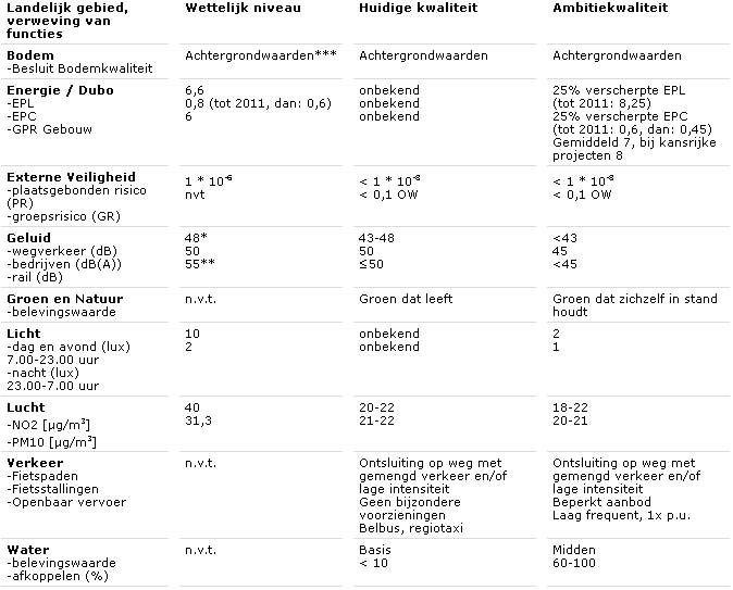 afbeelding "i_NL.IMRO.1581.LSMzandweg23-VA01_0010.png"