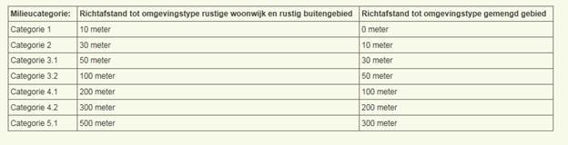 afbeelding "i_NL.IMRO.1581.MAAuitbreibedrter-va01_0015.jpg"