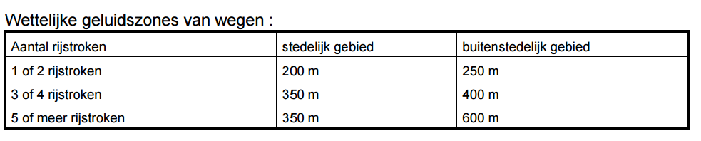 afbeelding "i_NL.IMRO.1581.MAVnknbrtwgachtr16-VA01_0012.png"