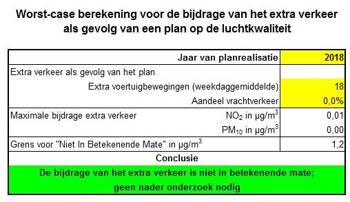 afbeelding "i_NL.IMRO.1581.MAVnknbrtwgachtr16-VA01_0013.png"