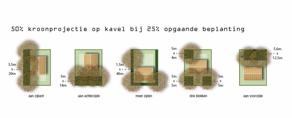 afbeelding "i_NL.IMRO.1581.UHRrecreatie-VA01_0006.png"