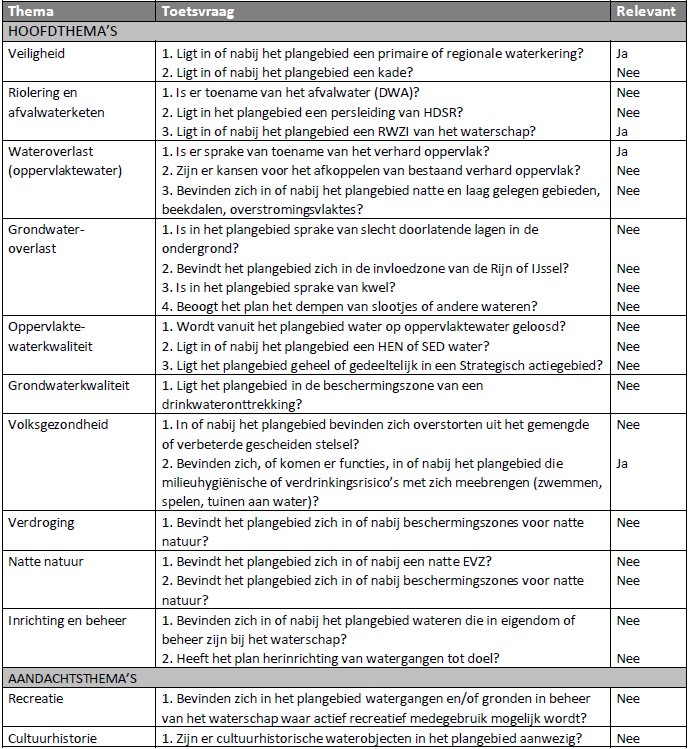 afbeelding "i_NL.IMRO.1581.bpAMRamerongseberg-va01_0003.png"