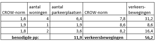 afbeelding "i_NL.IMRO.1581.bpDBGarnbovwg58-VA01_0011.png"