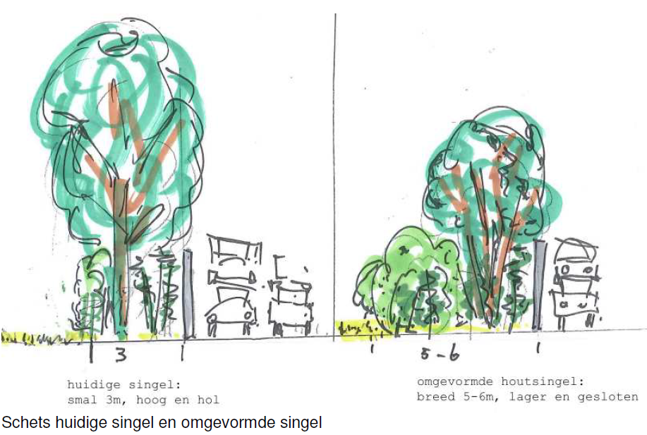 afbeelding "i_NL.IMRO.1581.bpDBGhoofdstr272a-va01_0011.png"