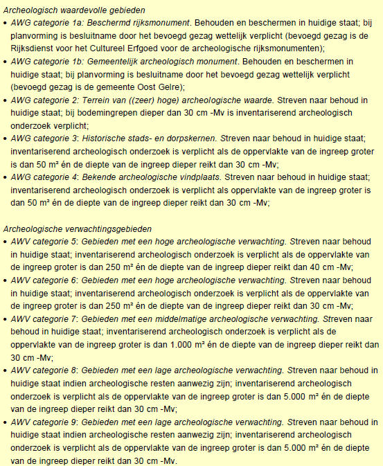 afbeelding "i_NL.IMRO.1586.BPARCH-VG01_0002.png"