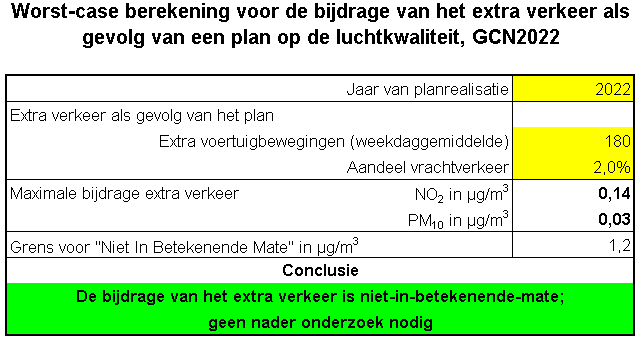 afbeelding "i_NL.IMRO.1586.BPBUI2038-VG01_0010.png"