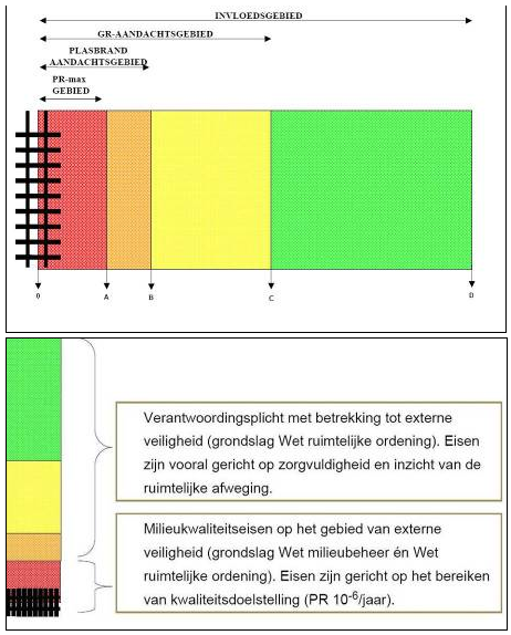 afbeelding "i_NL.IMRO.1586.BPGRO400-VA05_0017.png"