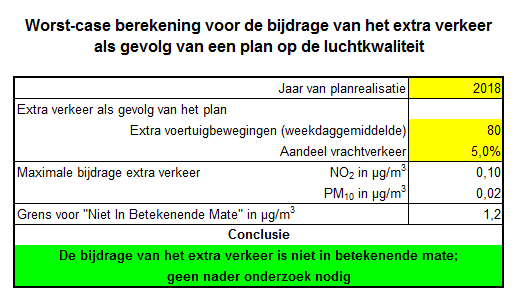 afbeelding "i_NL.IMRO.1586.BPGRO403-VG01_0011.png"