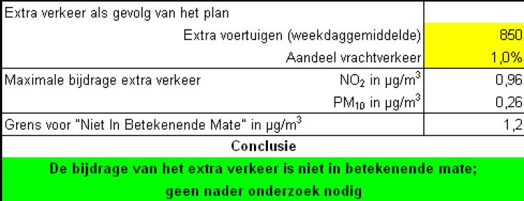 afbeelding "i_NL.IMRO.1586.BPLIC101-VG01_0006.jpg"